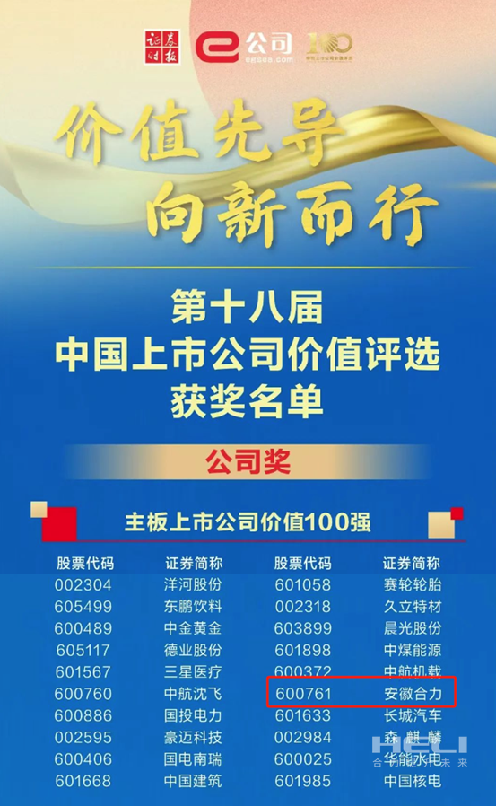 尊龙ag旗舰厅官网荣获2024中国上市公司价值评选“双百强”-1.png